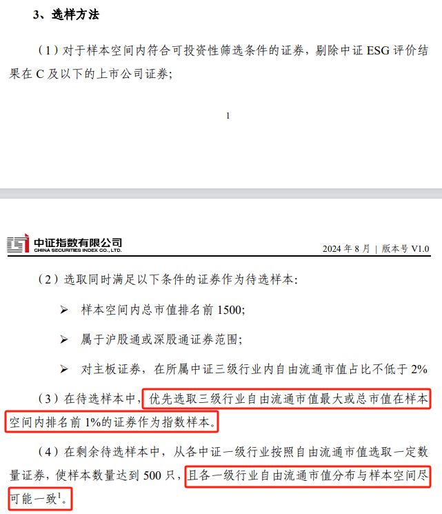 图：中证A500选样方法，资料来源：中证指数公司官网