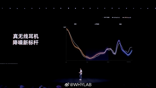 【本文结束】如需转载请务必注明出处：快科技责任编辑：振亭文章内容举报