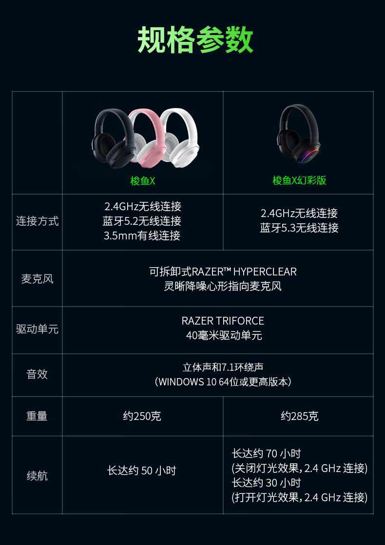 京东雷蛇（Razer）梭鱼 X 幻彩999 元直达链接