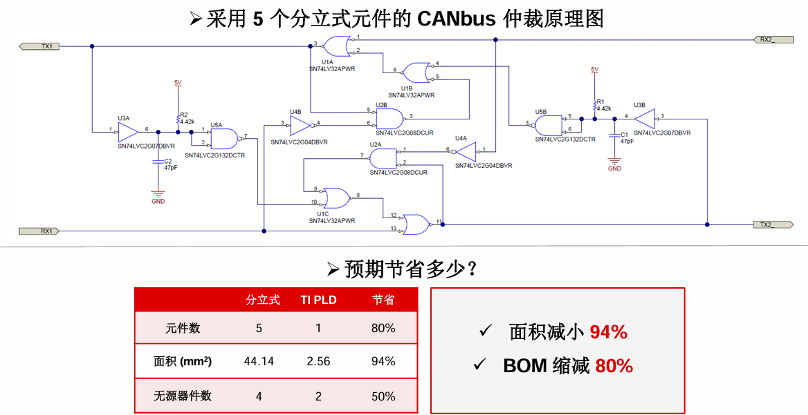 德州仪器