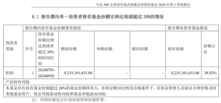 风险提示及免责条款