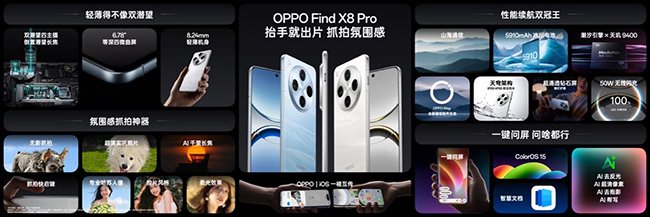 OPPO Find X8 Pro特性汇总