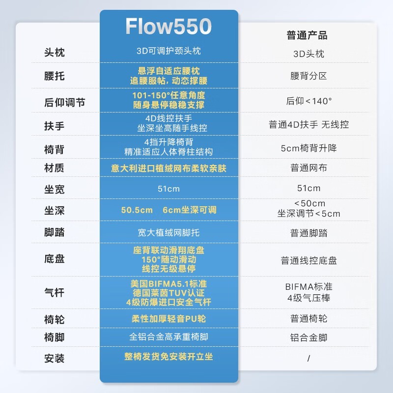 永艺人体工学椅价格崩了！到手1785元