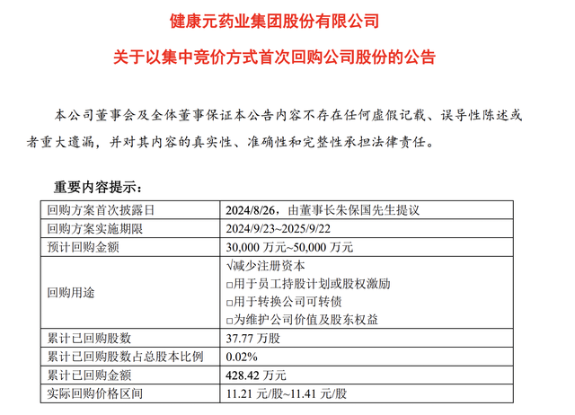 利润大涨，4年回购注销近30亿！实力被严重低估的创新药企