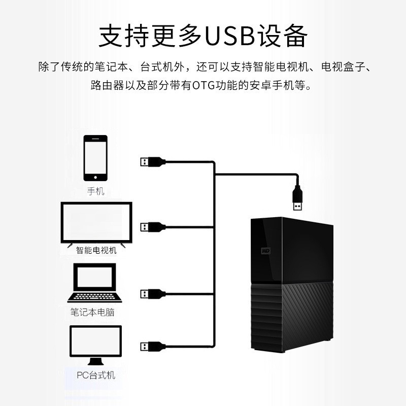 西部数据 My Book 系列 8TB USB 3.0 移动硬盘特价1288元