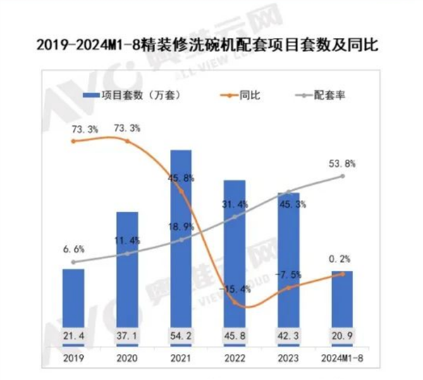 【本文结束】如需转载请务必注明出处：快科技责任编辑：随心文章内容举报