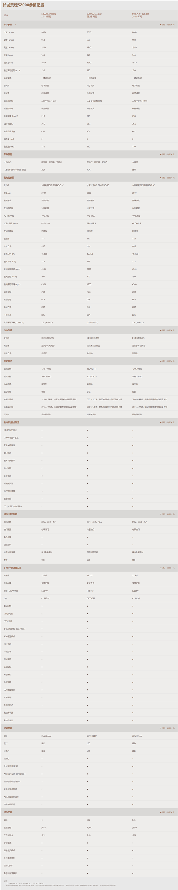 【本文结束】如需转载请务必注明出处：快科技责任编辑：朝晖文章内容举报