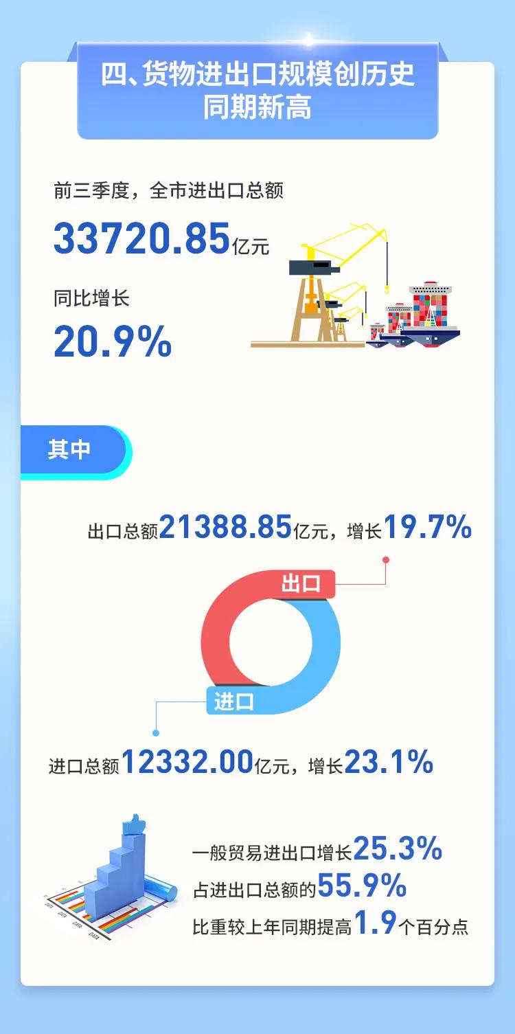 内容来源：深圳特区报