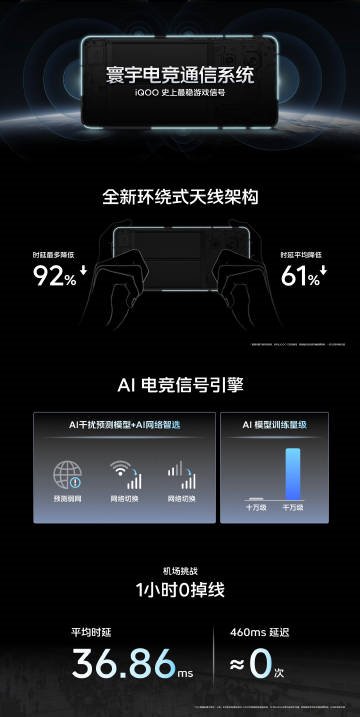 【本文结束】如需转载请务必注明出处：快科技责任编辑：鹿角文章内容举报