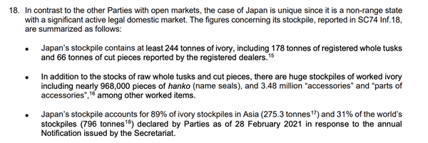 图片来源：CITES