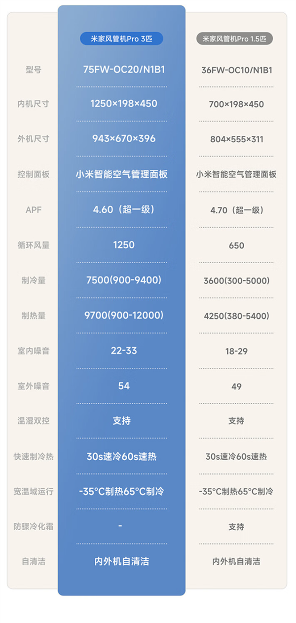 【本文结束】如需转载请务必注明出处：快科技责任编辑：建嘉文章内容举报