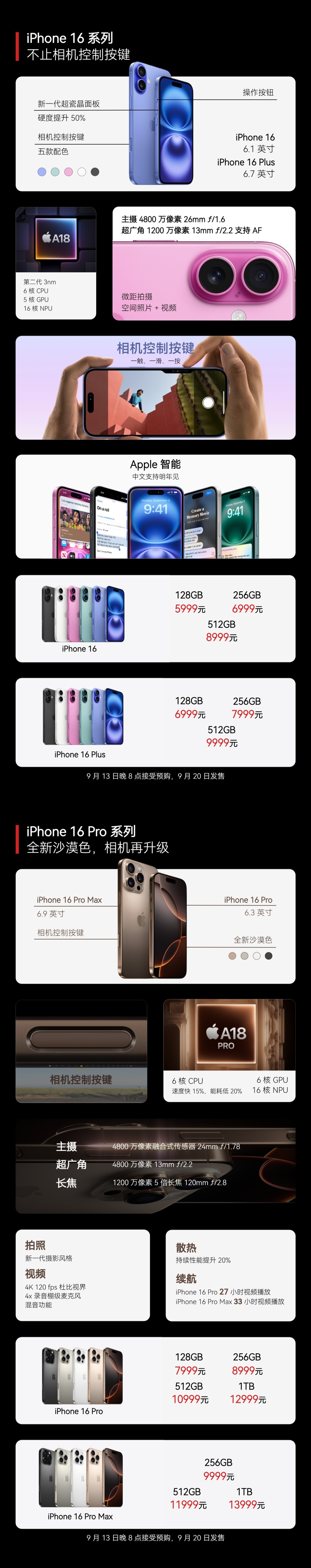 天猫iPhone 16 Pro Max500 元券 +500 元淘金币折后 8999 元起直达链接