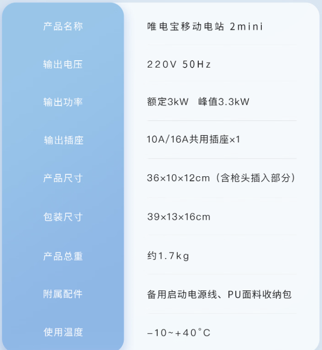 京东唯电宝移动电站 2mini券后 1199 元领 1150 元券