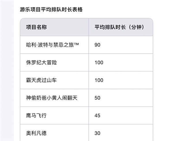 图片来源：Kimi探索版截图