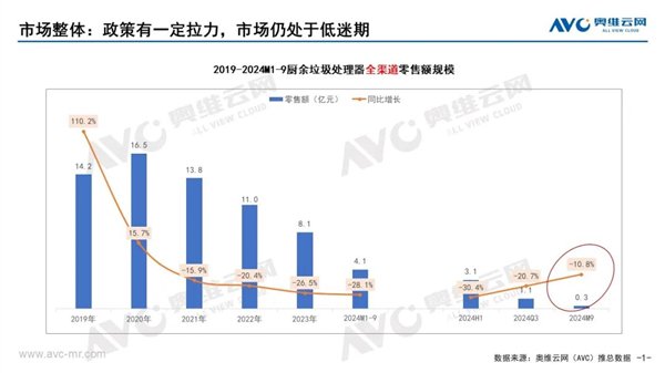 【本文结束】如需转载请务必注明出处：快科技责任编辑：随心文章内容举报