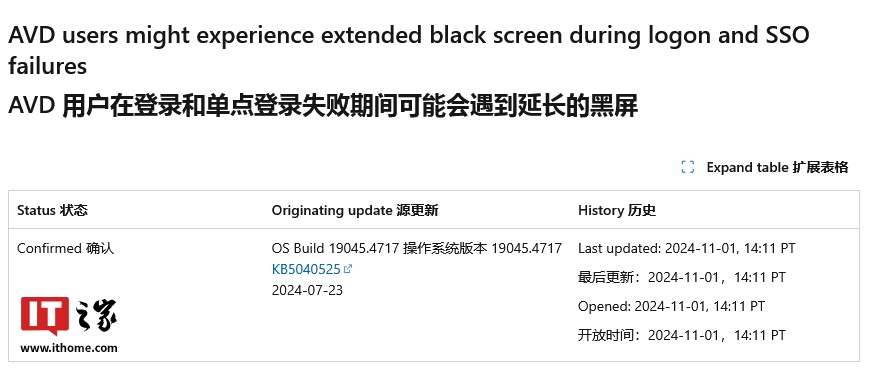 微软承认 Win10 22H2 七月可选更新 BUG，导致登录 Azure 虚拟桌面黑屏 10~30 分钟