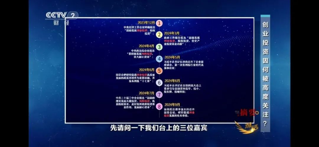 央视请了9位投资人给VC“把脉”