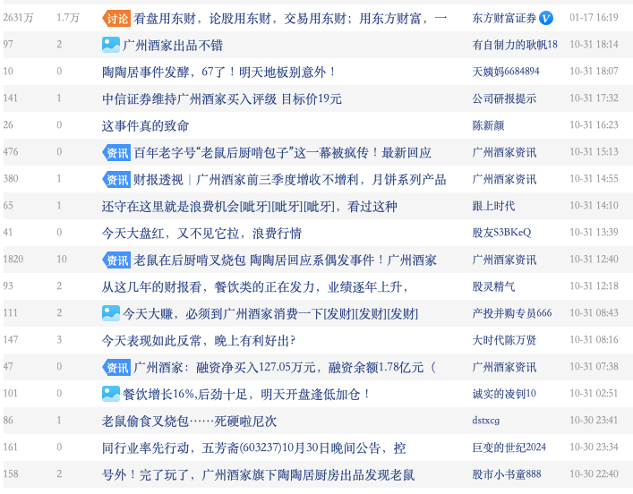 图源：股吧截图