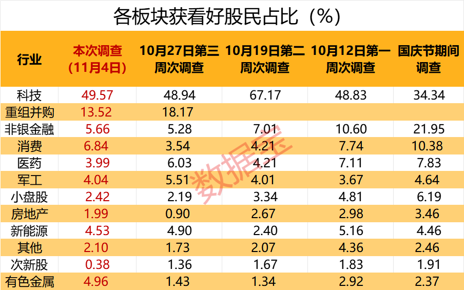 （文章来源：证券时报网）