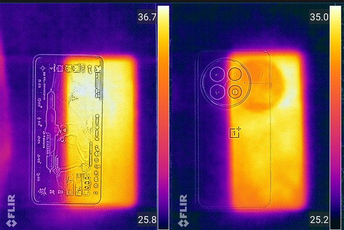 ↑ 一加 13《王者荣耀》机身正、反面温度