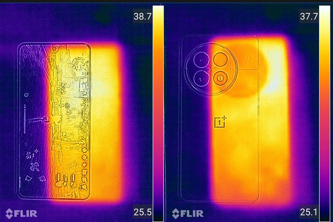 ↑ 一加 13《原神》机身正、反面温度