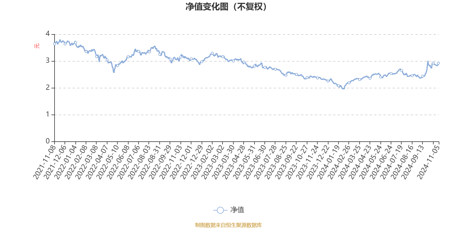 东吴新产业精选股票A：2024年第三季度利润1575.77万元 净值增长率12.54%