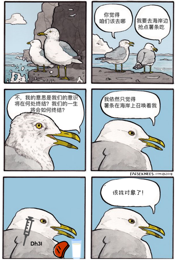 参考来源：