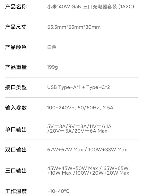 京东小米 140W GaN 三口充电器套装1A2C228.18 元直达链接