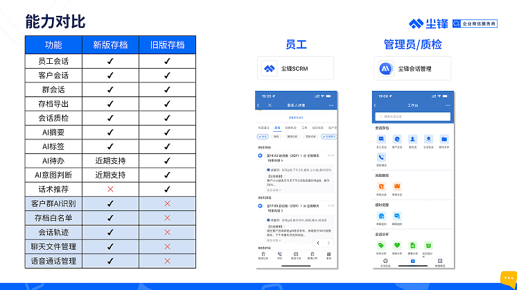 企业微信会话存档升级！尘锋会话管理全新上线！一招解决销售私单飞单删除客户！