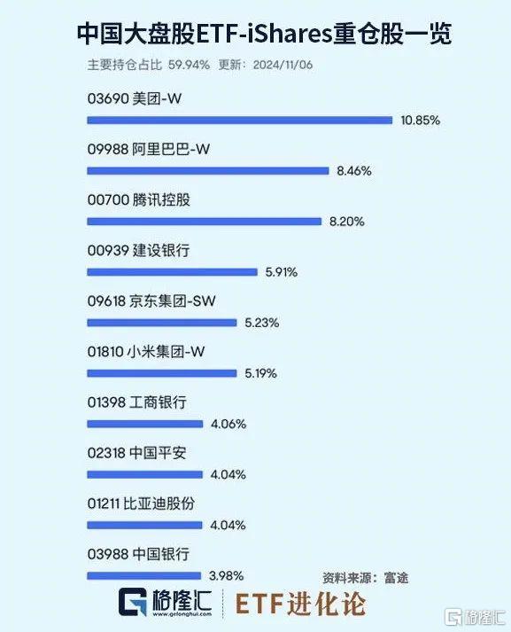 海外上市的中国资产ETF“吸金”百亿美元