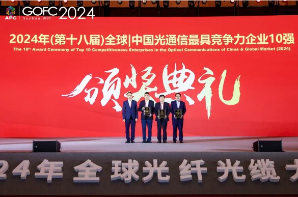 2024年中国光通信市场最佳客户服务奖