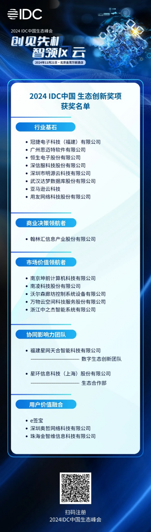 IT行业峰会——人工智能时代的IT生态与IT系统集成将如何重构？