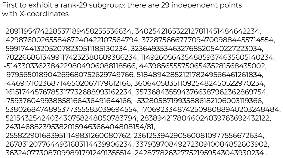 29 个独立点的 x 轴坐标