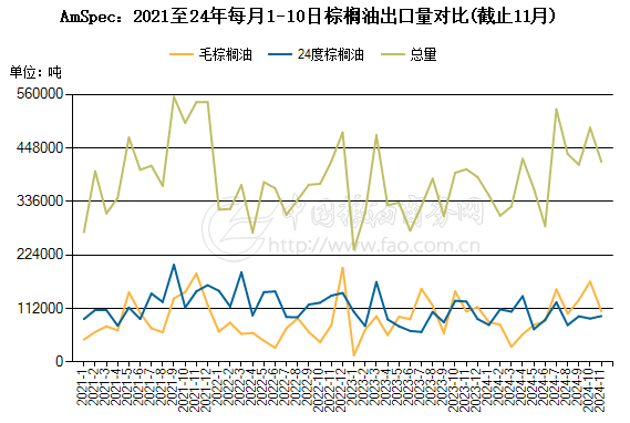 数据来源：华闻期货交易咨询部