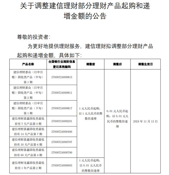 理财玩起了“噱头” 理财1分起购 投资门槛大大降低