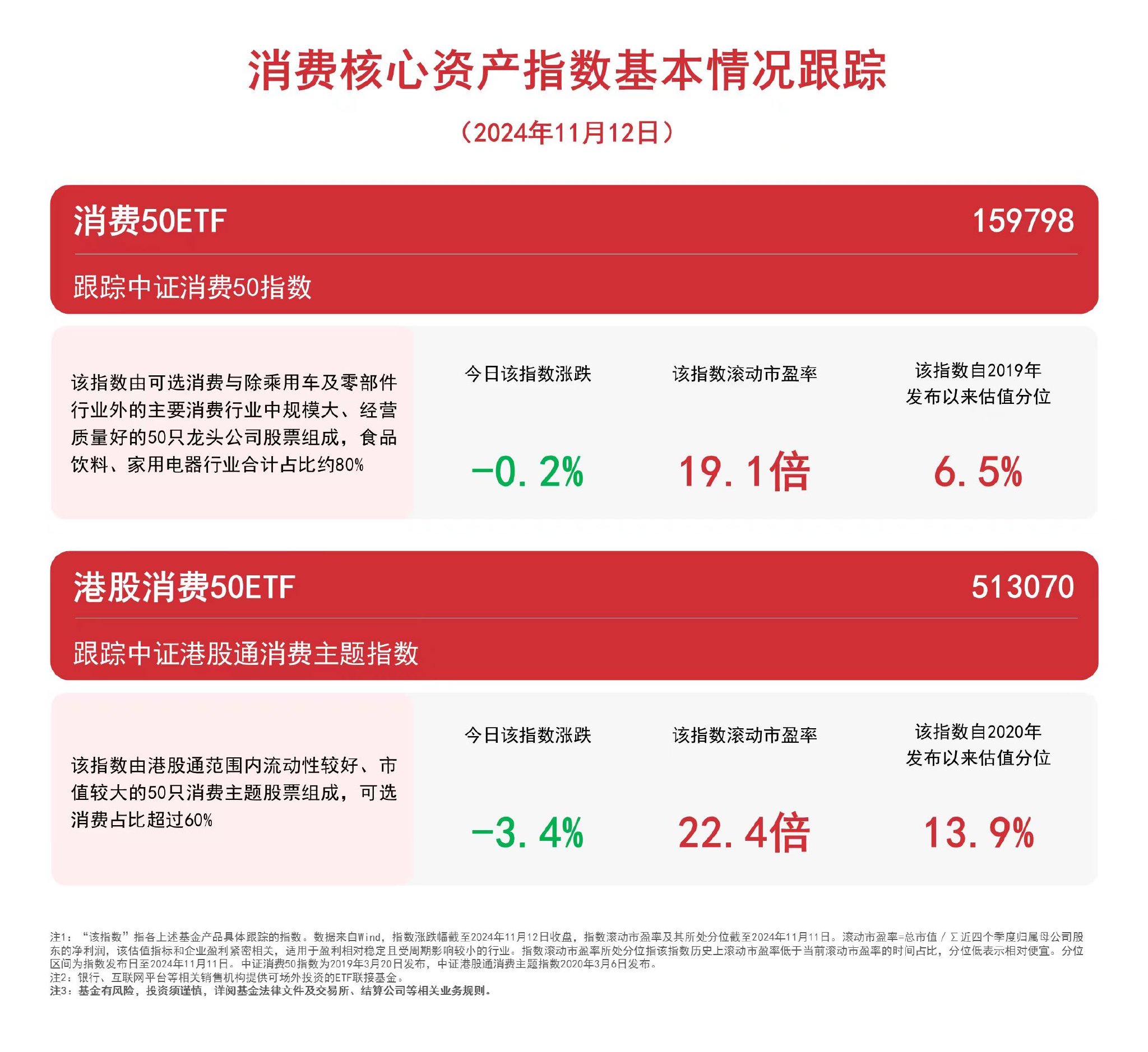 （文章来源：每日经济新闻）