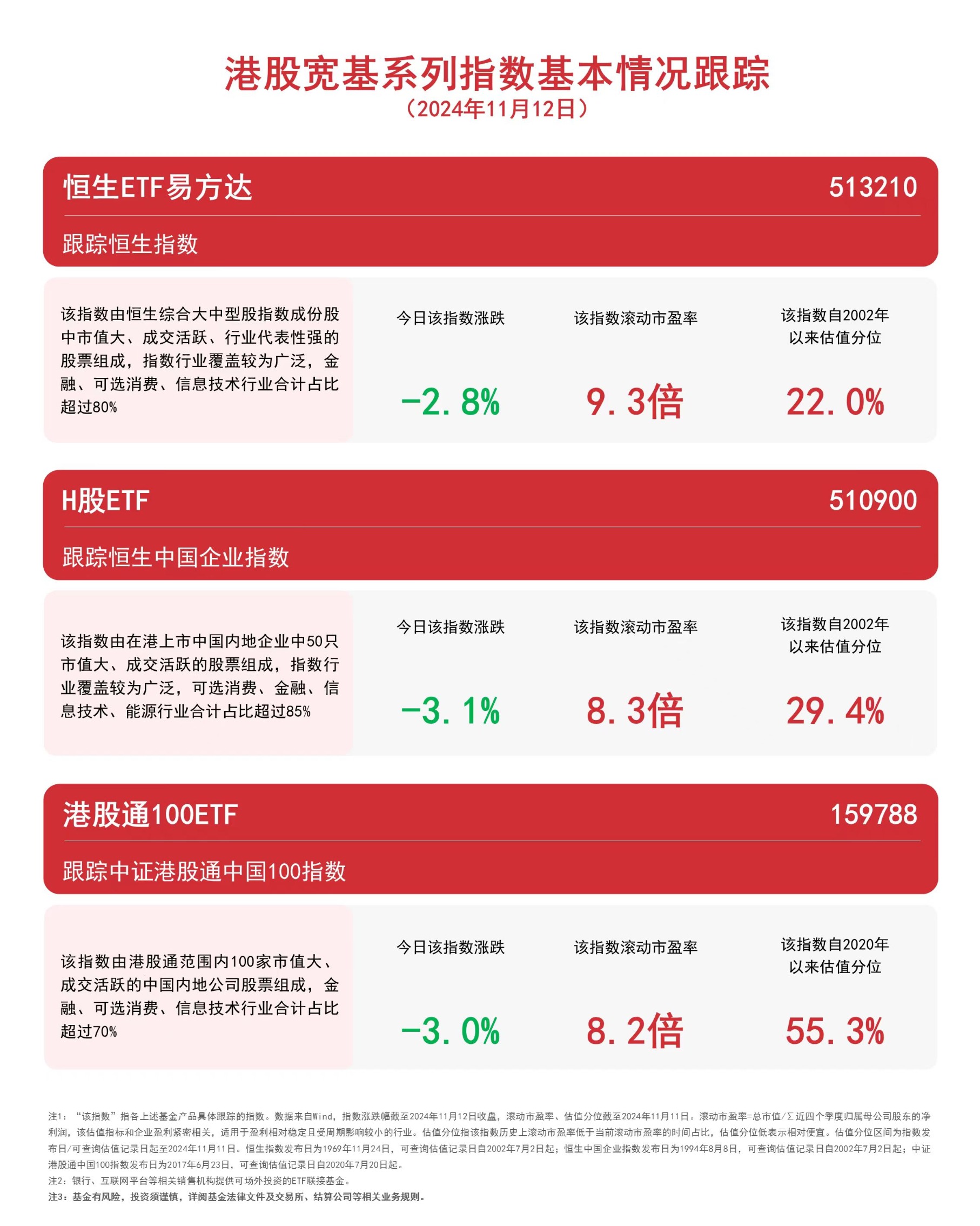 （文章来源：每日经济新闻）