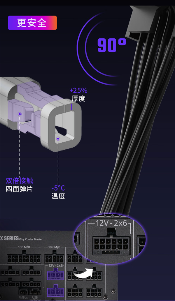 【本文结束】如需转载请务必注明出处：快科技责任编辑：上方文Q文章内容举报