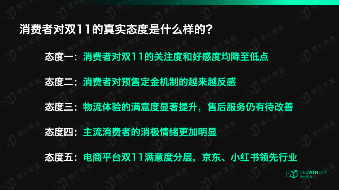 挖掘了百万数据 我们弄清了消费者对双11的真实看法