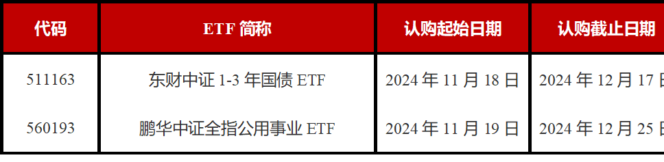 （文章来源：21世纪经济报道）