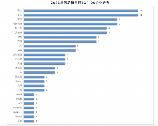 资料来源：Wind