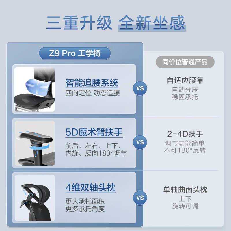 京东京造 人体工学椅 电竞椅 办公椅子 757元入手