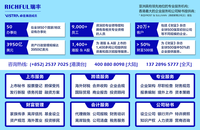 荷兰市场经济优势显著，注册荷兰公司经商需满足什么要求，荷兰公司注册流程