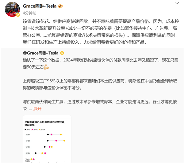 一张图对比友商秒懂！特斯拉回应给供应商快速回款：不需要提高产品价格