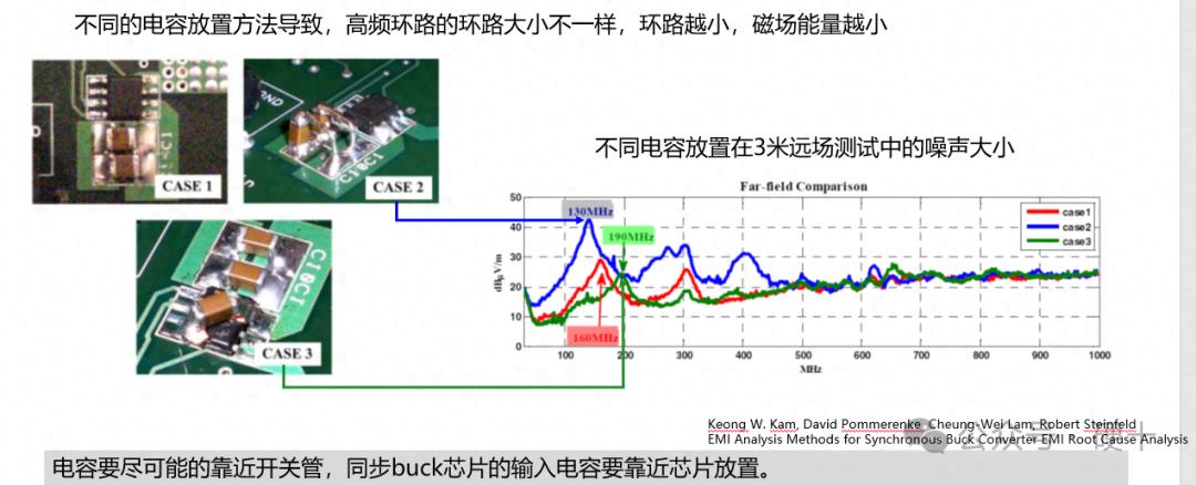 开关电源的输入电容的PCB设计技巧