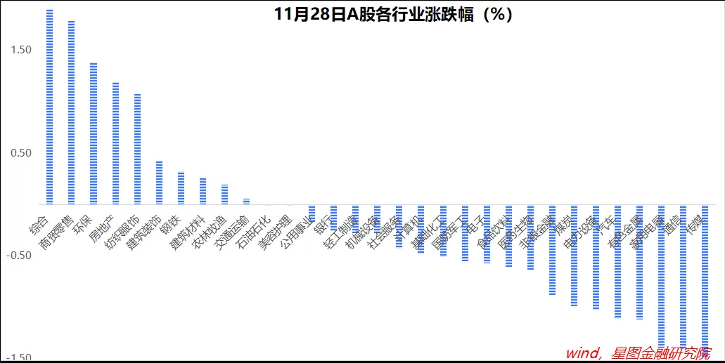 投资赚钱的人，都是在赌概率