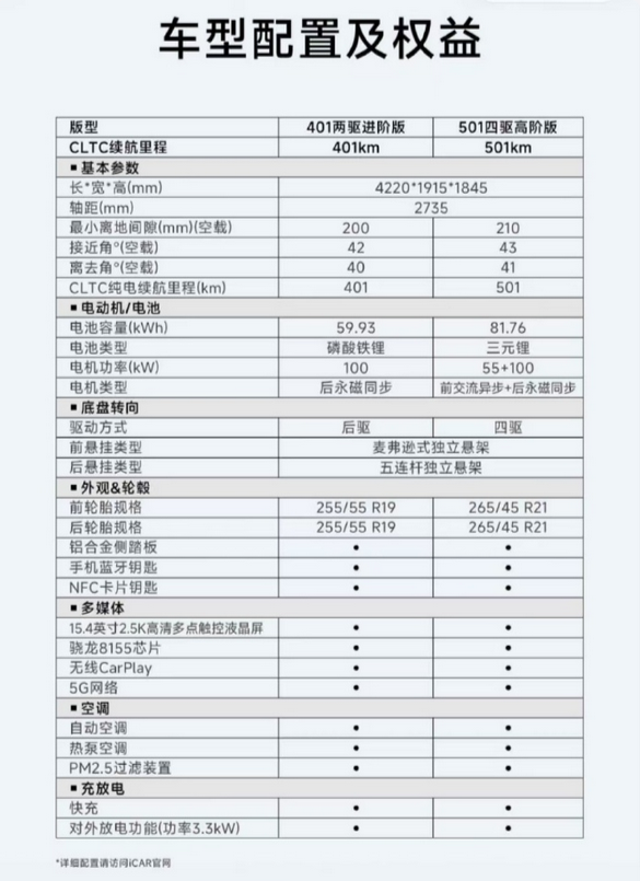 【本文结束】如需转载请务必注明出处：快科技责任编辑：王略文章内容举报