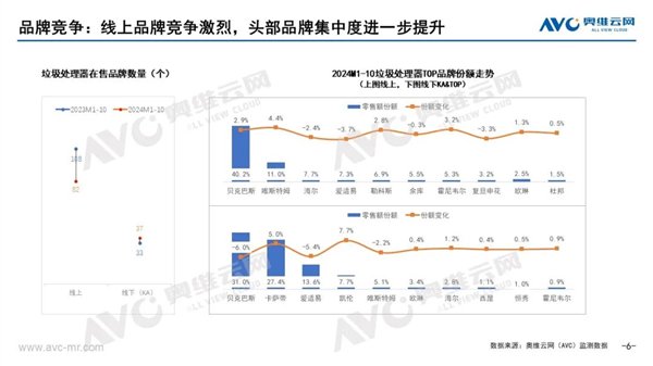 【本文结束】如需转载请务必注明出处：快科技责任编辑：随心文章内容举报