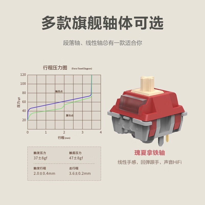 京东京造 JZ990 V2三模机械键盘限时特惠！超值抢购价279元