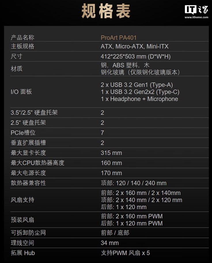 京东华硕 ProArt 创艺国度 PA401 木艺版机箱579 元直达链接